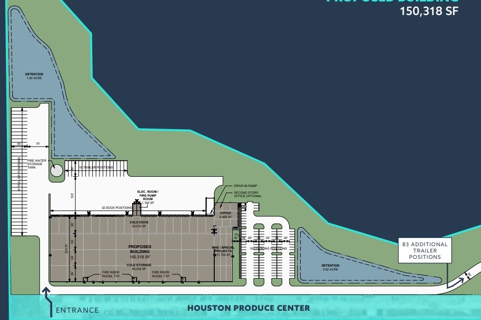 3175-3191 Produce Row row, Houston, TX for lease Site Plan- Image 1 of 1