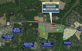 More details for 10019 Chamberlayne Rd, Mechanicsville, VA - Land for Sale