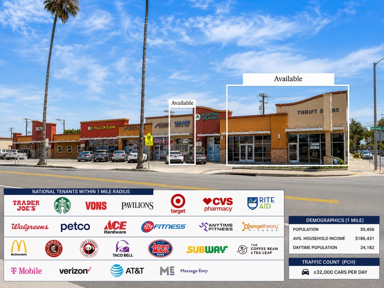 21600-21624 Norwalk Blvd, Hawaiian Gardens, CA for lease - Building Photo - Image 3 of 13