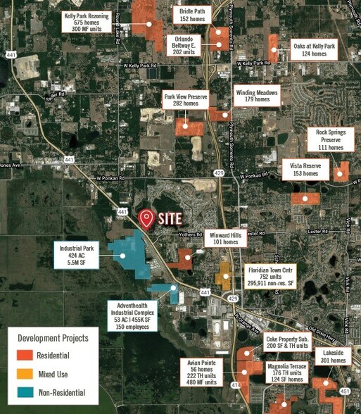 W. Orange Blossom Trail, Zellwood, FL à louer - Aérien - Image 3 de 3