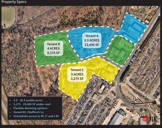 More details for 44 Le Way Dr, Fredericksburg, VA - Land for Lease