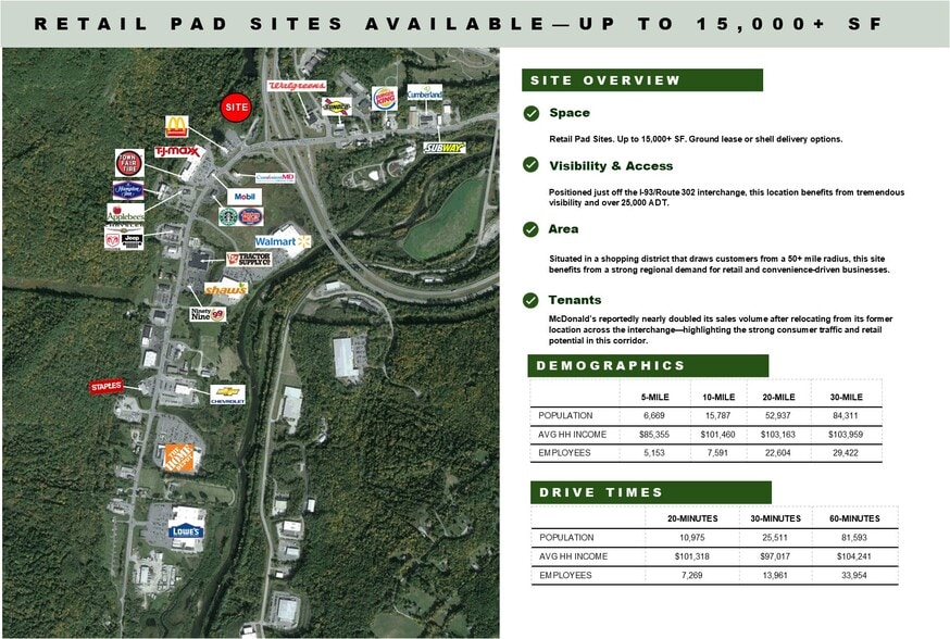 516 Meadow St, Littleton, NH for lease - Aerial - Image 2 of 3