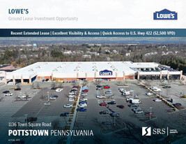 Lowe's Anchored | New 15yr Extension - NNN Property