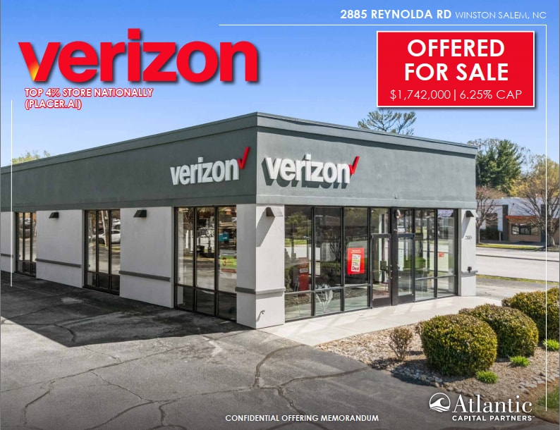 2885 Reynolda Rd, Winston-Salem, NC for sale Primary Photo- Image 1 of 7