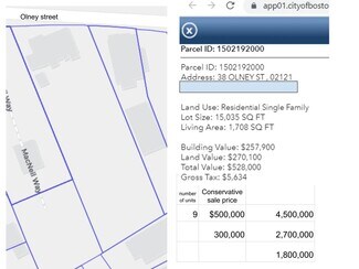 More details for 38 Olney St, Dorchester, MA - Land for Sale