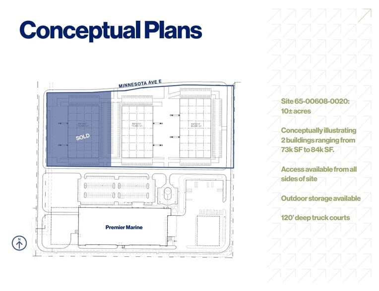 Minnesota Ave, Big Lake, MN à vendre - Plan de site - Image 2 de 3