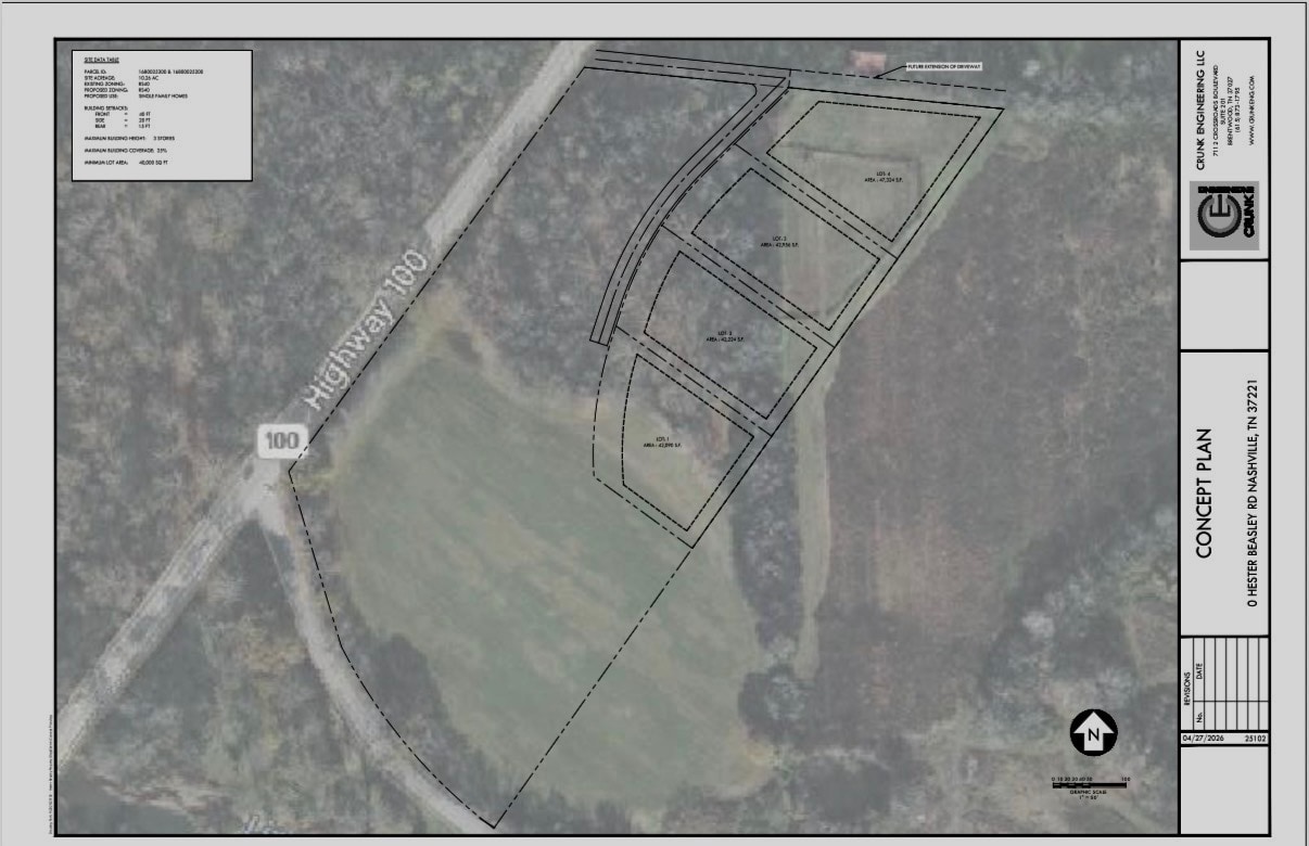 1 Hester Beasley Lots 1&2 Rd, Nashville, TN for sale Site Plan- Image 1 of 6