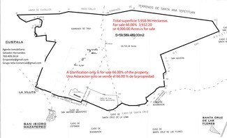 Plus de détails pour Ex Hacienda San Isidro Mazatepec Jalisco Mexico Ex Hacienda San, Mazatepec - Terrain à vendre