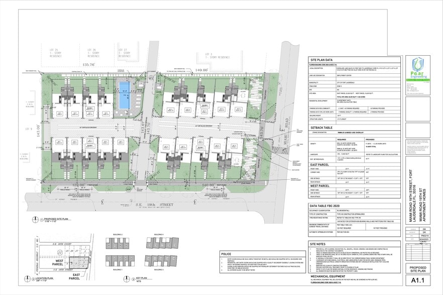 1851 Miami Rd, Fort Lauderdale, FL for sale - Building Photo - Image 2 of 5