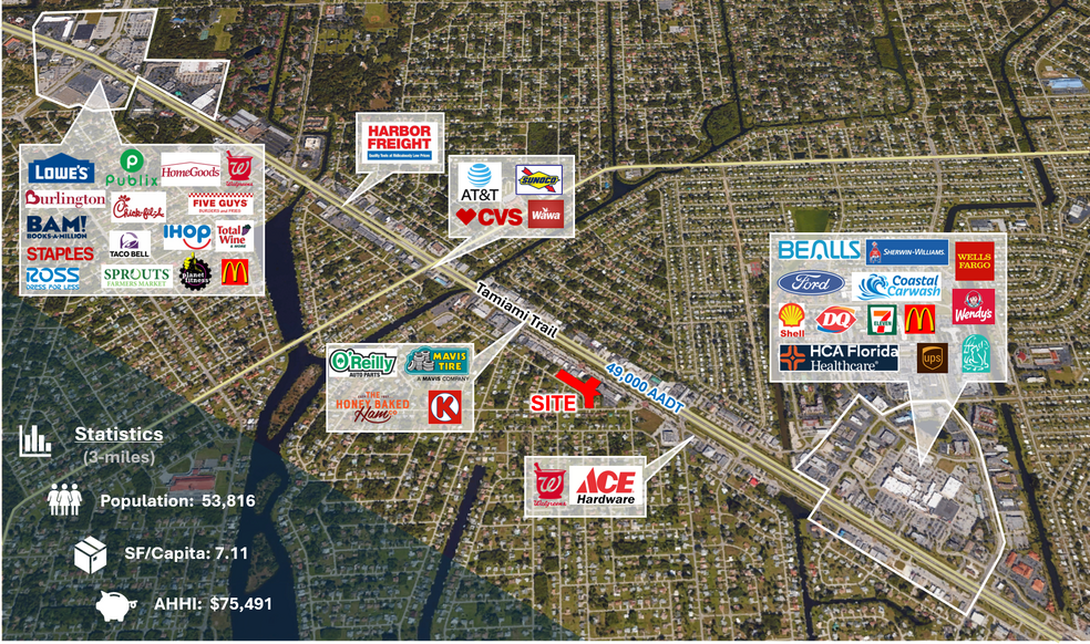 2791 Tamiami trl, Port Charlotte, FL à vendre - Photo du bâtiment - Image 2 de 3