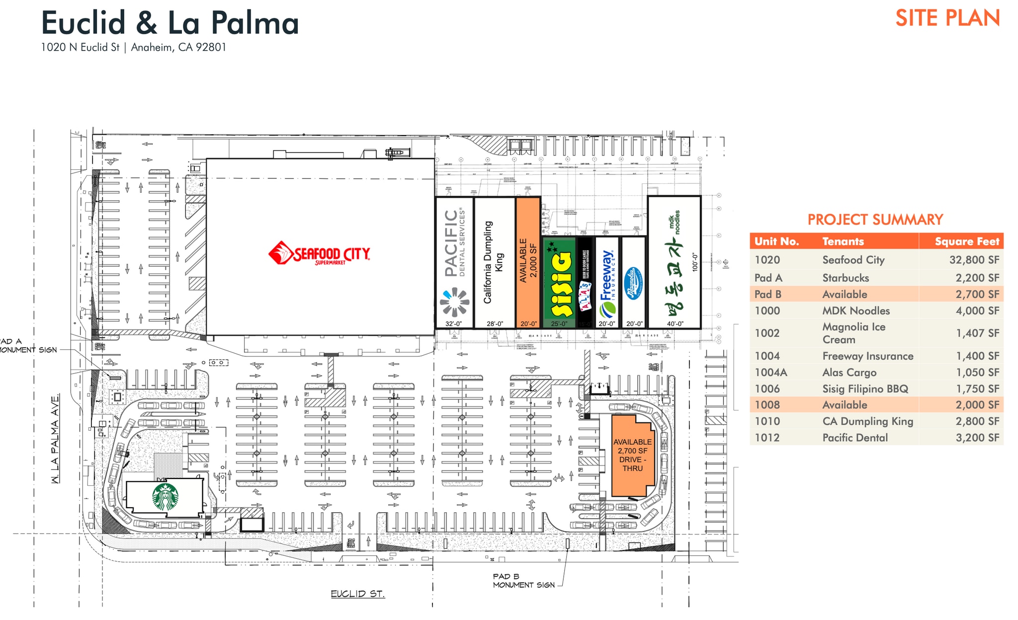 928-1098 N Euclid St, Anaheim, CA for lease Interior Photo- Image 1 of 1