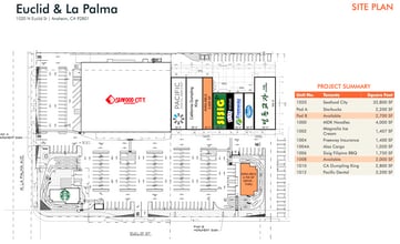 928-1098 N Euclid St, Anaheim, CA for lease Interior Photo- Image 1 of 1