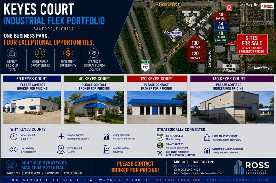 30 Keyes Ct, Sanford, FL for sale - Building Photo - Image 1 of 15