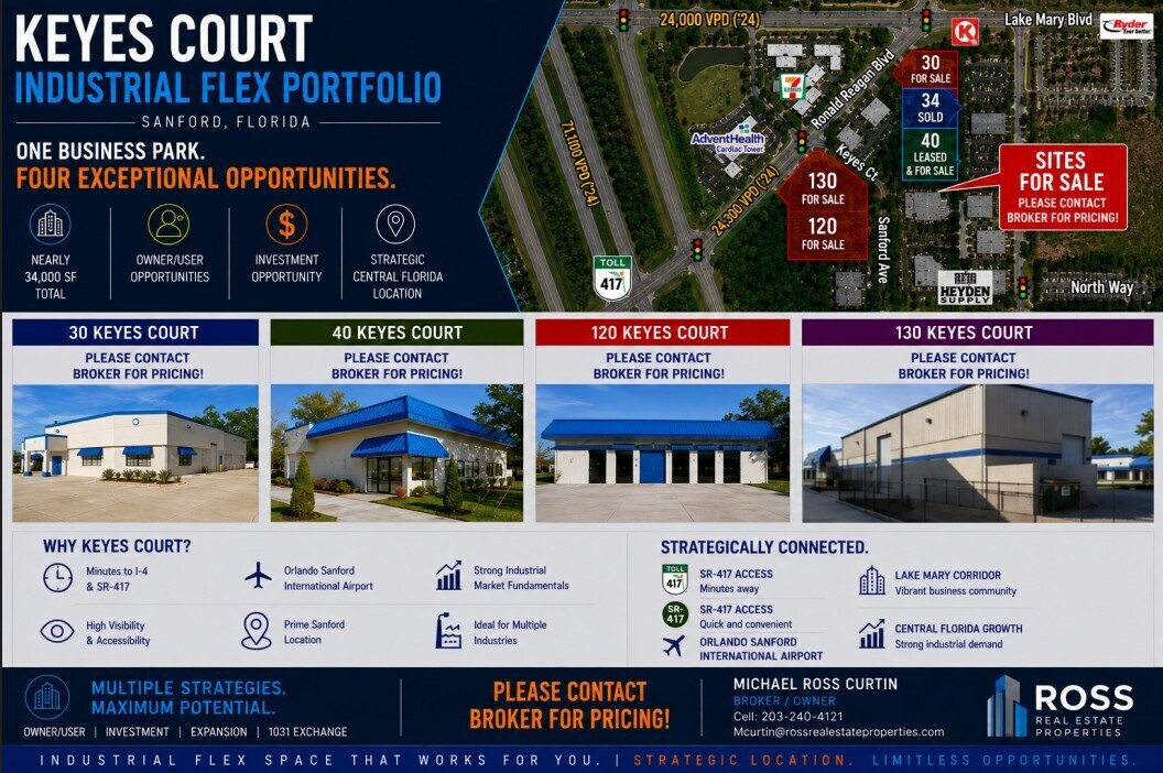 30 Keyes Ct, Sanford, FL à vendre Photo du bâtiment- Image 1 de 16