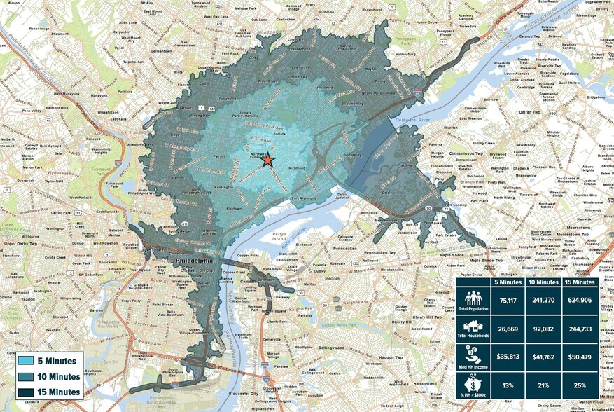 1809 E Allegheny Ave, Philadelphia, PA à louer - Photo du bâtiment - Image 2 de 13