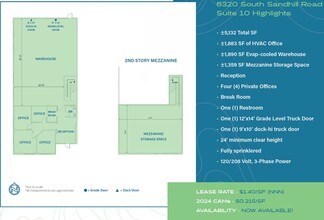 6320 S Sandhill Rd, Las Vegas, NV à louer Plan d  tage- Image 1 de 1