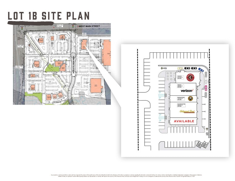 Main Street Towne Crossing - Midlothian, TX - SEC, Midlothian, TX for lease - Site Plan - Image 2 of 9