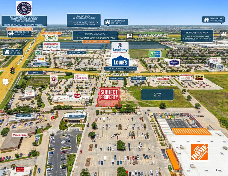 320 Ed Schmidt Blvd, Hutto, TX à vendre - Photo du bâtiment - Image 3 de 6