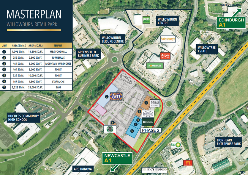 Willowburn Retail Park, Alnwick à louer - Plan d’étage - Image 2 de 2