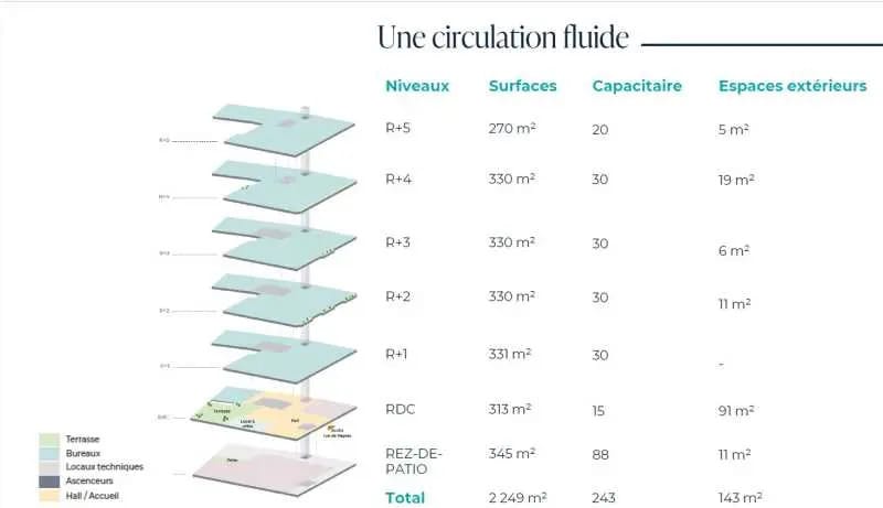 36 Rue De Naples, Paris for lease - Floor Plan - Image 3 of 15