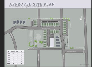 Plus de détails pour 4927 Buena Vista Pike, Nashville, TN - Terrain à vendre