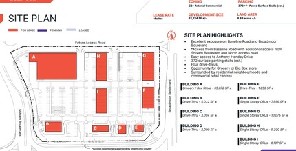 10000-10500 Baseline Rd, Sherwood Park, AB à louer Plan de site- Image 1 de 1