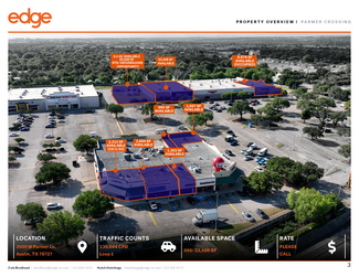 More details for 2500 W Parmer Ln, Austin, TX - Retail for Lease