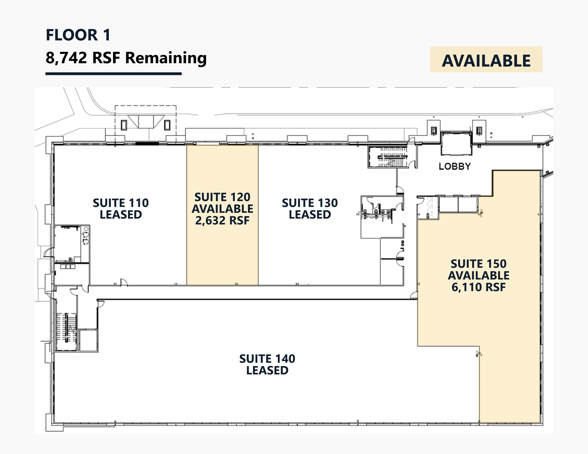 SWC 204th & West Center Road, Elkhorn, NE for lease Site Plan- Image 1 of 1