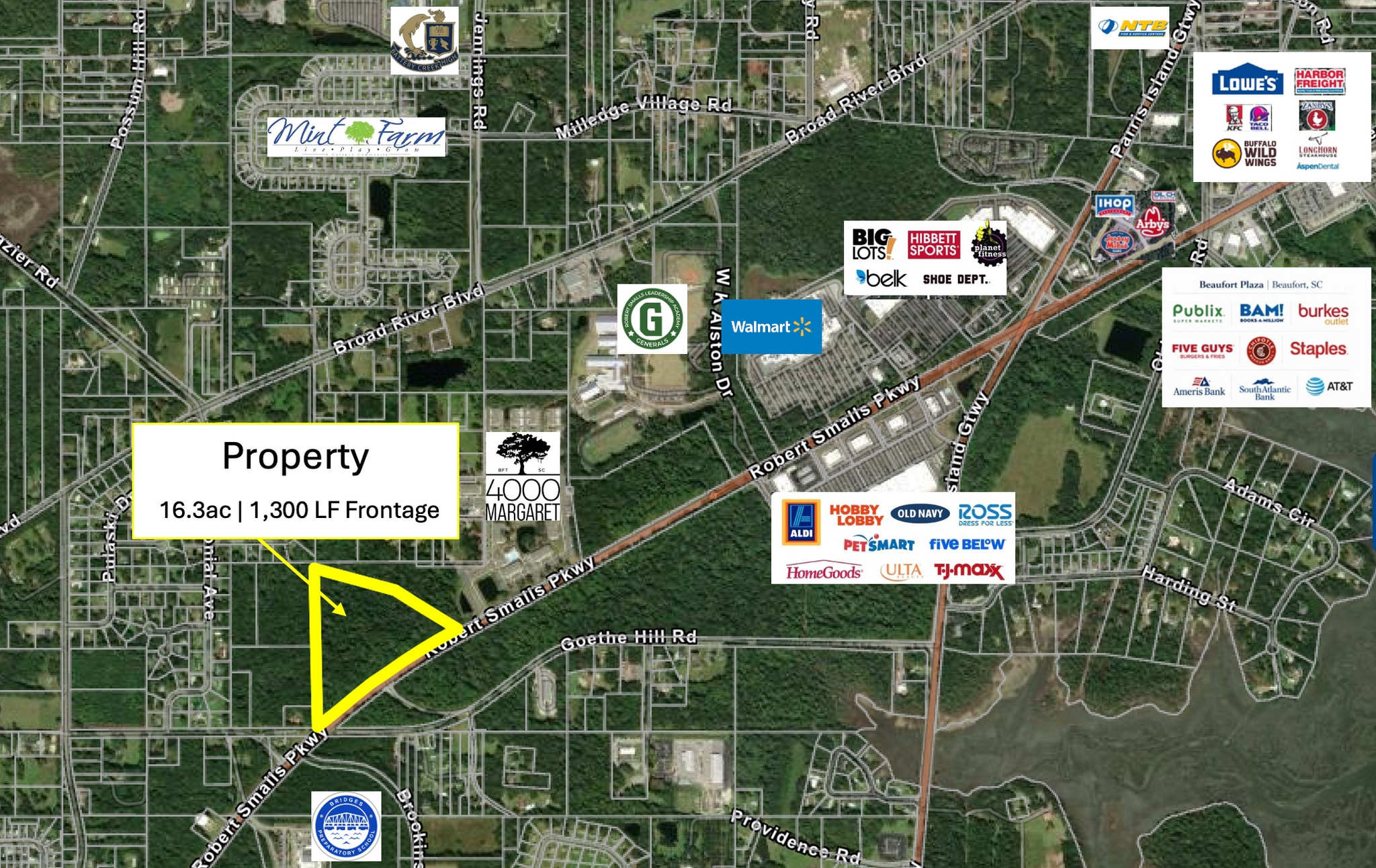 398 Robert Smalls Pkwy, Beaufort, SC à vendre Photo principale- Image 1 de 2