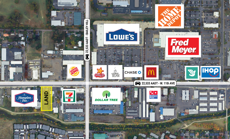 3770 W 11th Ave, Eugene, OR à vendre Aérien- Image 1 de 3