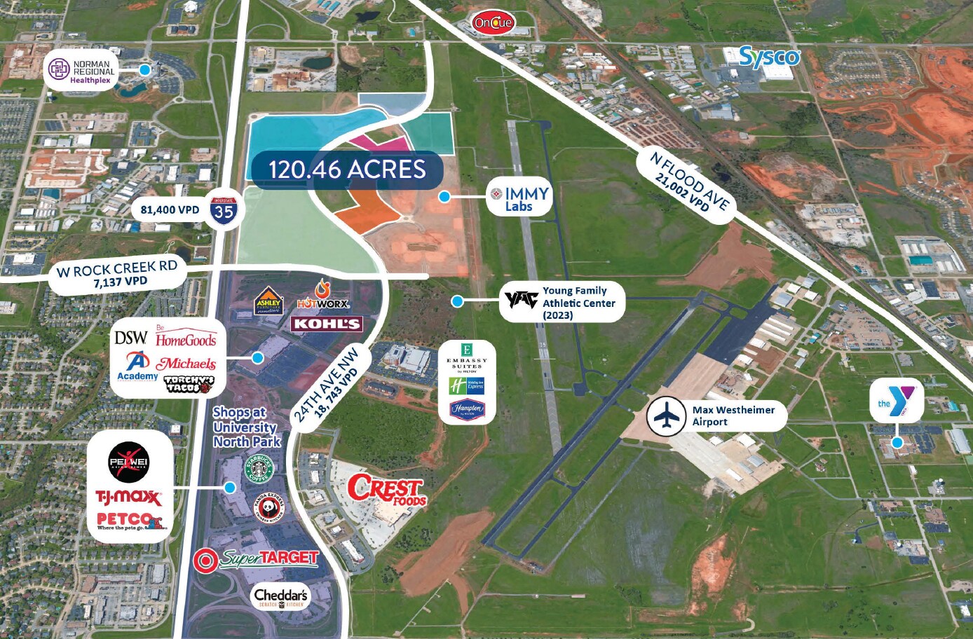 I-35 North & West Rock Creek Rd, Norman, OK à vendre Photo du bâtiment- Image 1 de 6