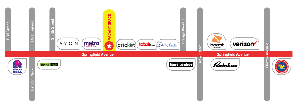 1054-1068 Springfield Ave, Irvington, NJ à louer - Photo du bâtiment - Image 2 de 2