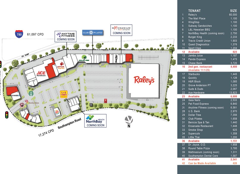 800-892 Southampton Rd, Benicia, CA à louer - Plan de site - Image 2 de 2