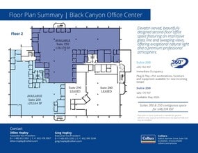 13430 N Black Canyon Hwy, Phoenix, AZ à louer Photo intérieure- Image 1 de 1