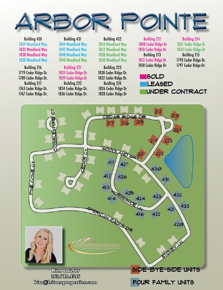 1850 Woodland Way, Slinger, WI à vendre - Plan de site - Image 2 de 2