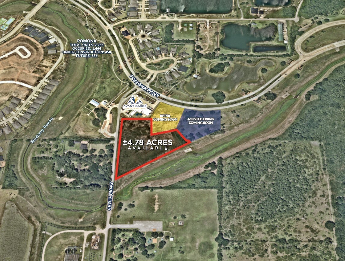 Pomona Pky, Manvel, TX for sale Aerial- Image 1 of 3