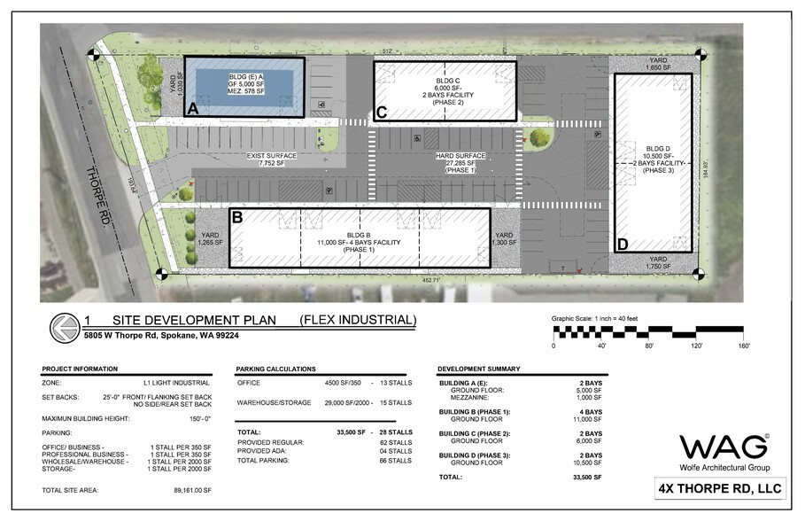 5807 Thorpe, Spokane, WA à louer - Plan de site - Image 2 de 3