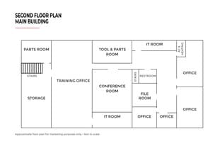 483 Shelley St, Springfield, OR for lease Floor Plan- Image 2 of 7