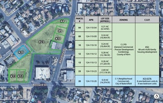 More details for Alta Vista Dr, Bakersfield, CA - Land for Sale