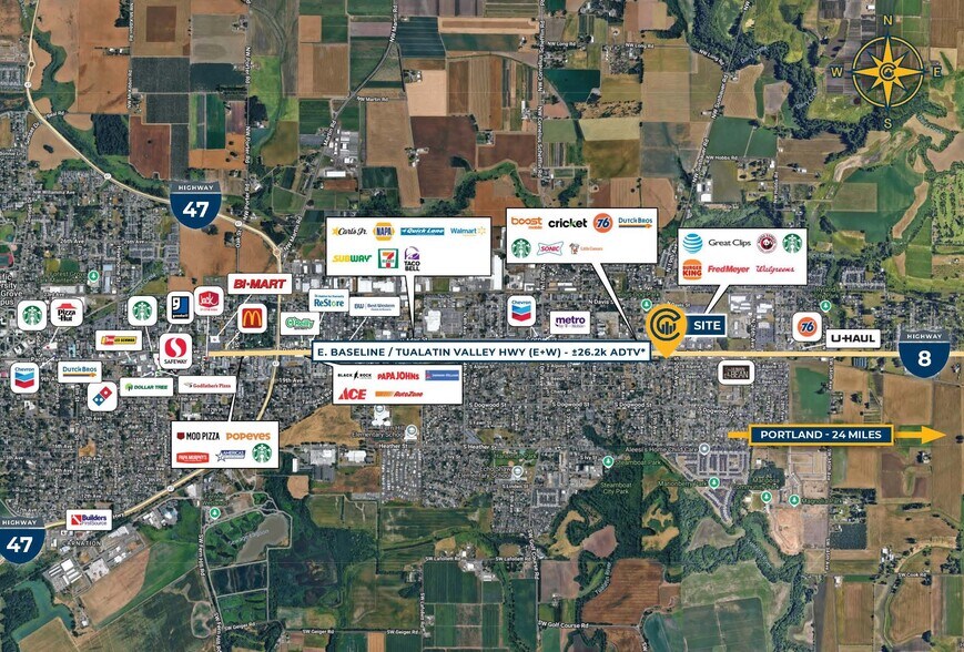 Baseline & 20th, Cornelius, OR for sale - Aerial - Image 2 of 7