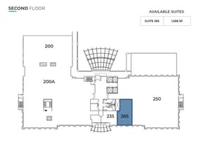 645 N Arlington Ave, Reno, NV for lease Interior Photo- Image 1 of 1
