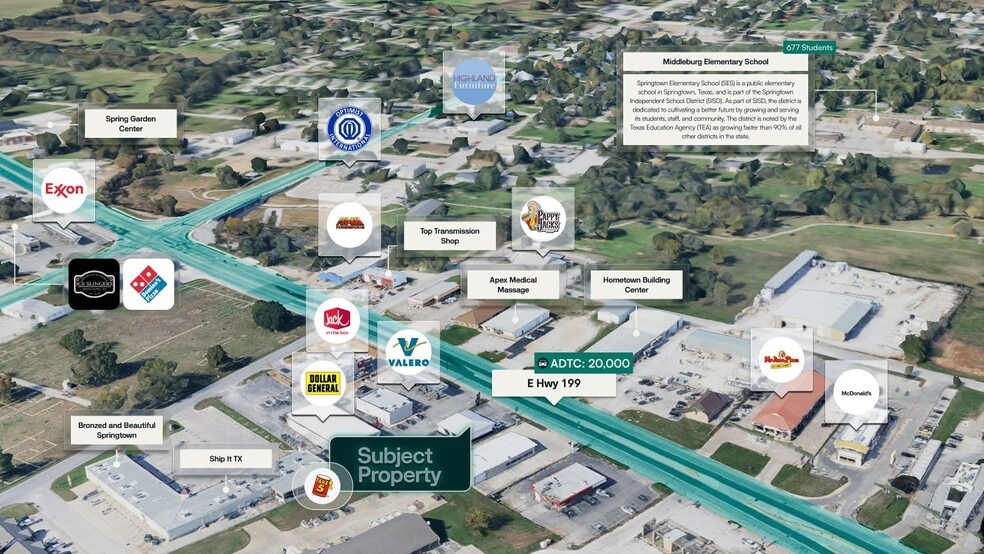 324 E Highway 199, Springtown, TX for sale - Aerial - Image 3 of 3