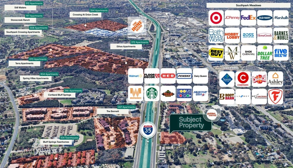 7300 S Interstate 35, Austin, TX for sale - Building Photo - Image 3 of 4