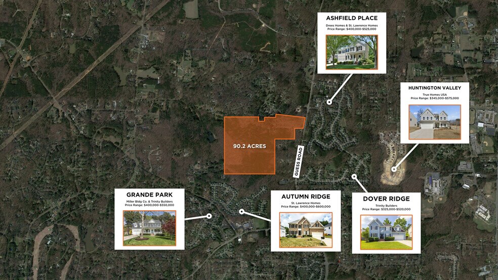 5433-5435 5507,5513 Guess Rd, Durham, NC à vendre - Aérien - Image 2 de 2