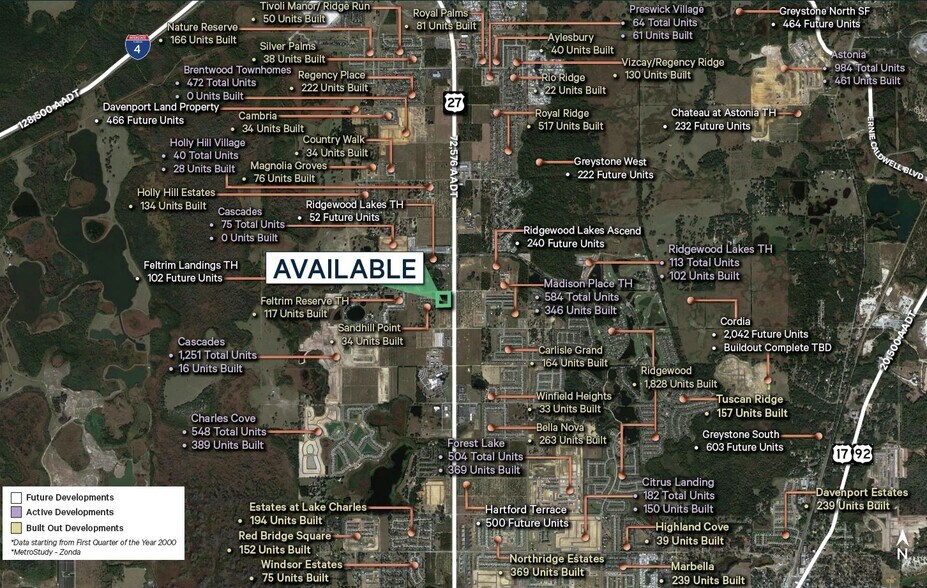 SWC US Hwy 27, Davenport, FL à louer - Photo du bâtiment - Image 3 de 3