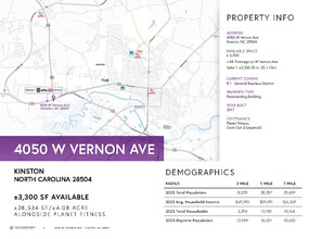 4050 W Vernon Ave, Kinston, NC à louer Carte- Image 2 de 6