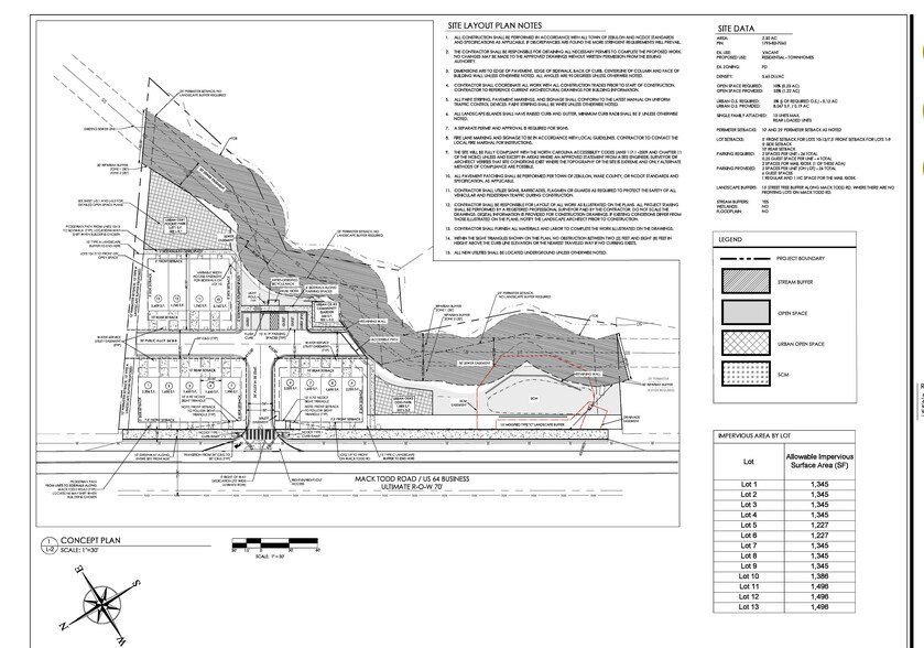 901 Mack Todd Rd, Zebulon, NC for sale - Building Photo - Image 2 of 5