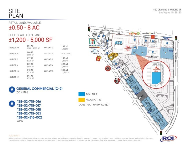 North Rancho Dr, Las Vegas, NV for lease - Building Photo - Image 3 of 6