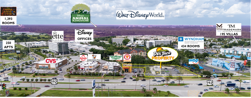 7531 W Irlo Bronson Memorial Hwy, Kissimmee, FL à vendre - Aérien - Image 3 de 8