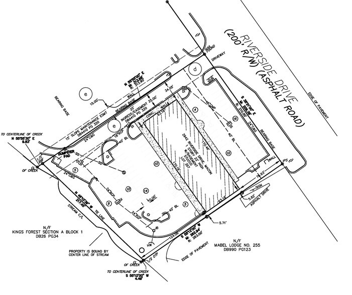 2940 Riverside Dr, Macon-Bibb, GA for sale - Building Photo - Image 1 of 1